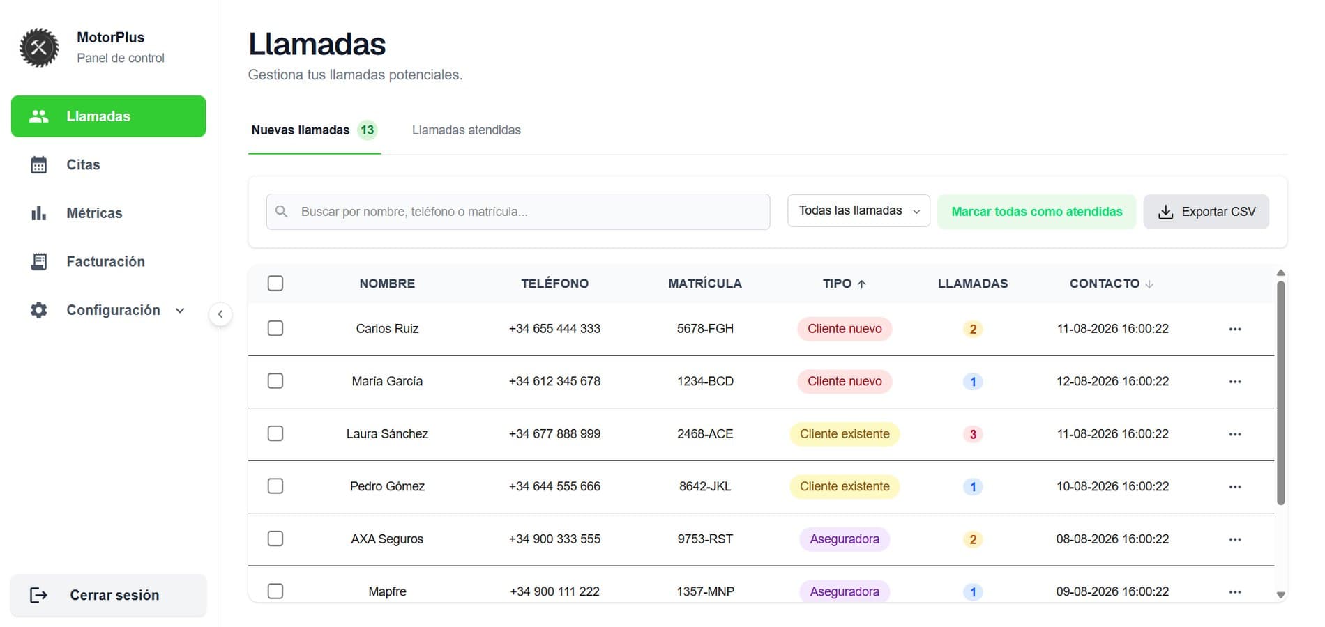 Panel de control de motomeit mostrando las llamadas nuevas